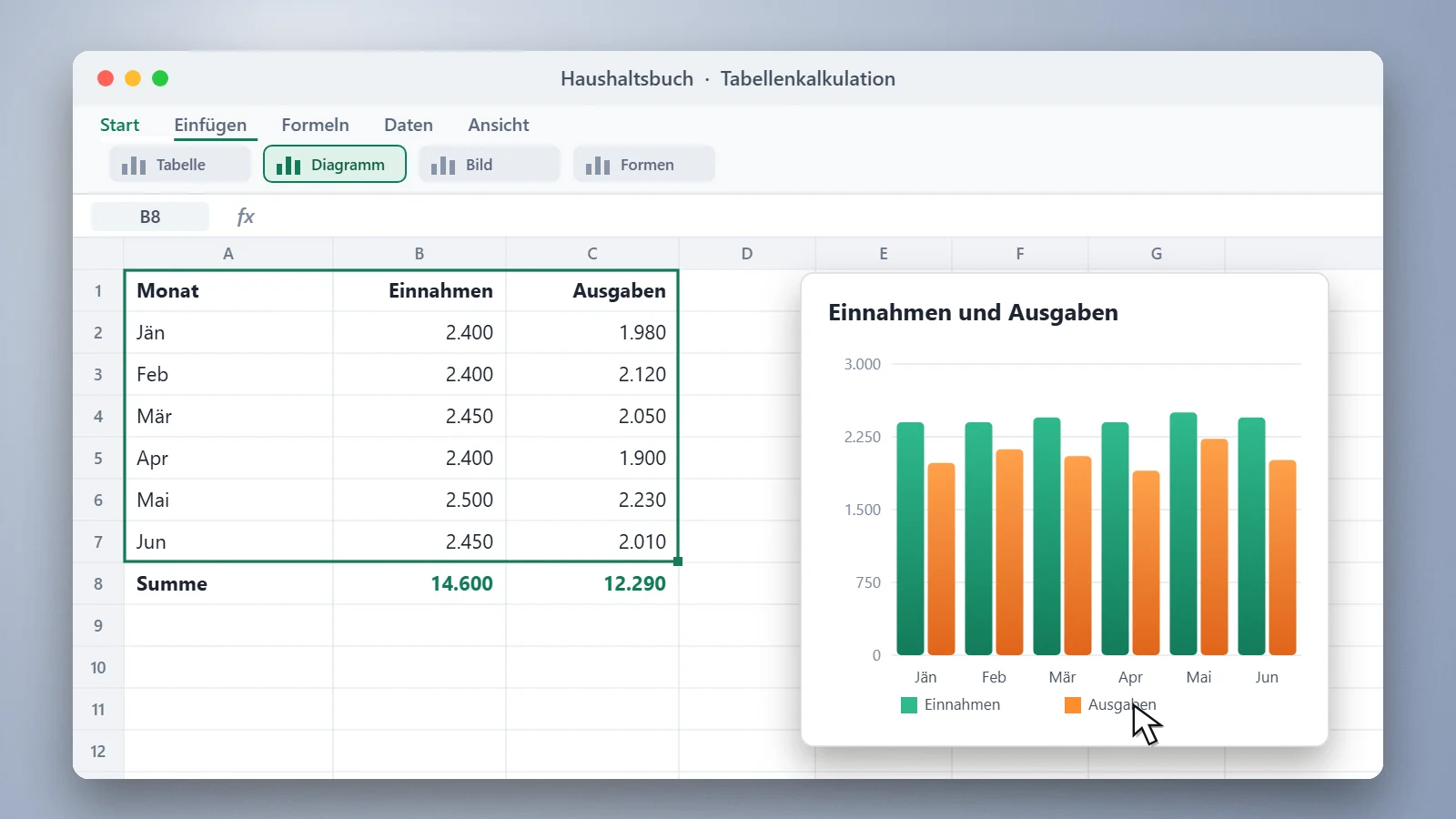 Titelbild des Kurses Excel im Büro